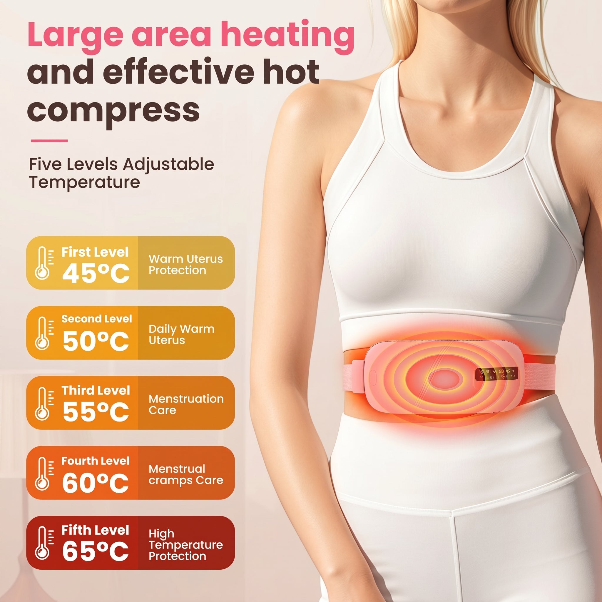 PeriodRelief Pro Belt